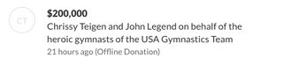 Illustration for article titled Chrissy Teigen and John Legend Donated $200,000 to Time's Up in the Name of USA Gymnasts' Heroism